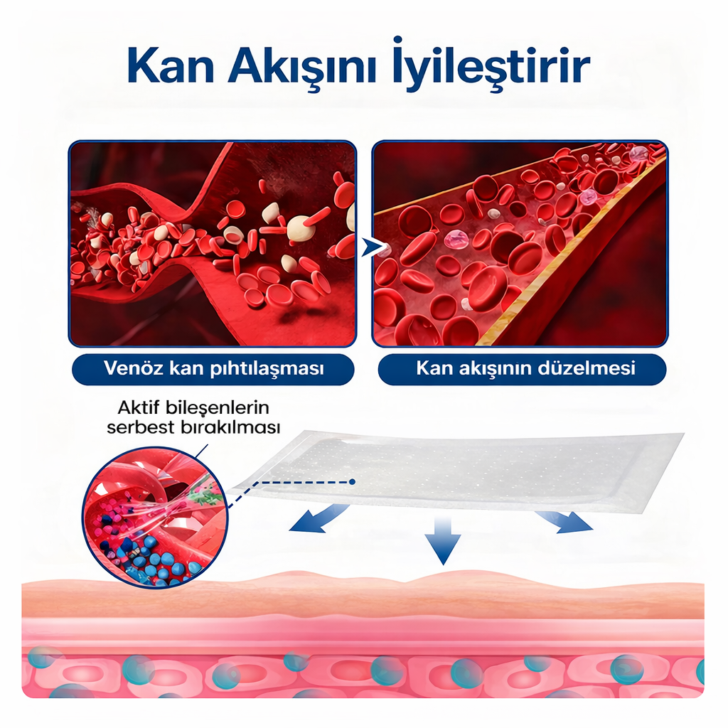 VALEGANSIA® Mikroiğneli Varis Bakım Bandı