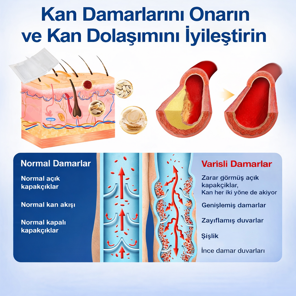VALEGANSIA® Mikroiğneli Varis Bakım Bandı